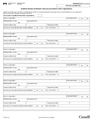 list of qualified donees cra.